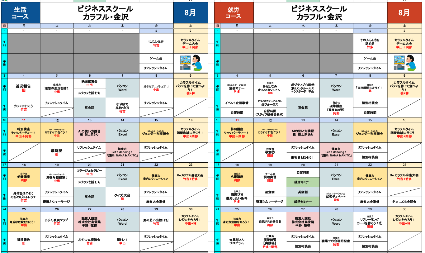 Read more about the article 令和7年 8月プログラム
